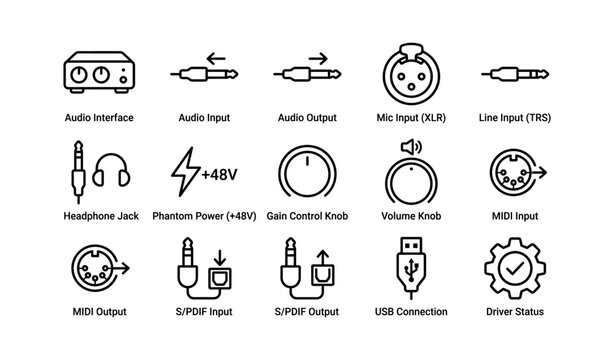 Audio interface diagram: input output connections and controls