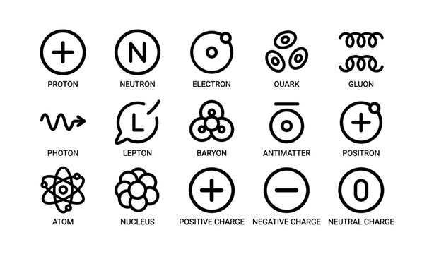 Icons of fundamental particles and atomic symbols in physics