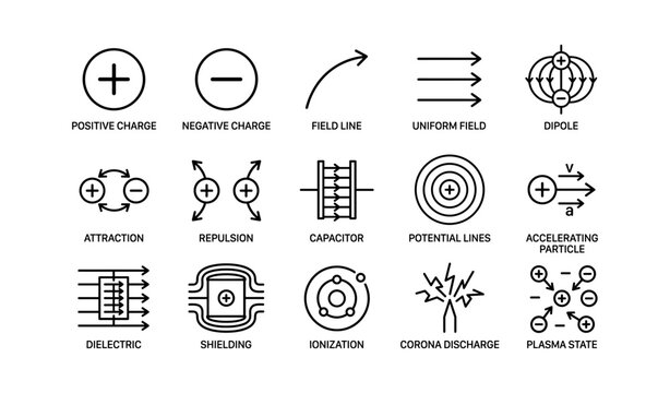 Electrical symbols: charge, field, dipole, capacitor, ionization