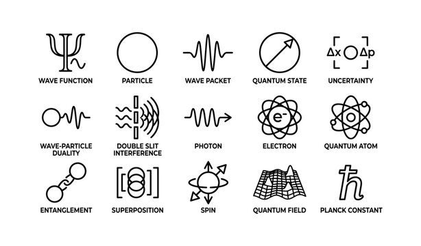 Quantum physics symbols including wave function and planck constant