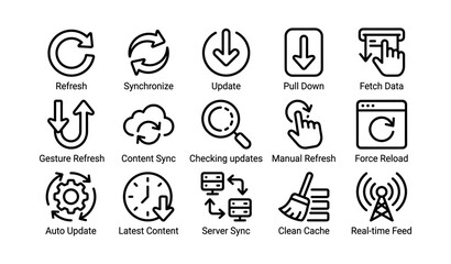 Set of icon designs for update, refresh, and synchronization functions