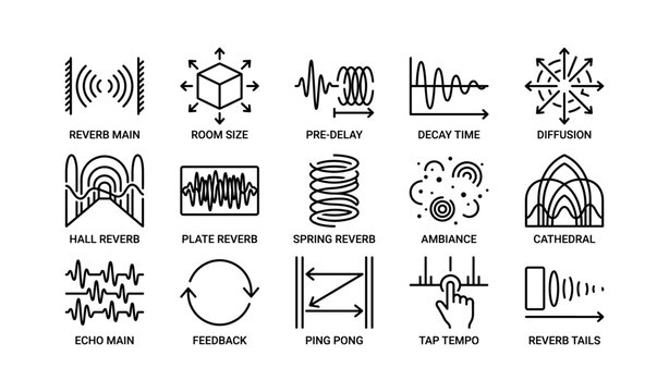 Audio effects icons: reverb, delay, diffusion, feedback, echo