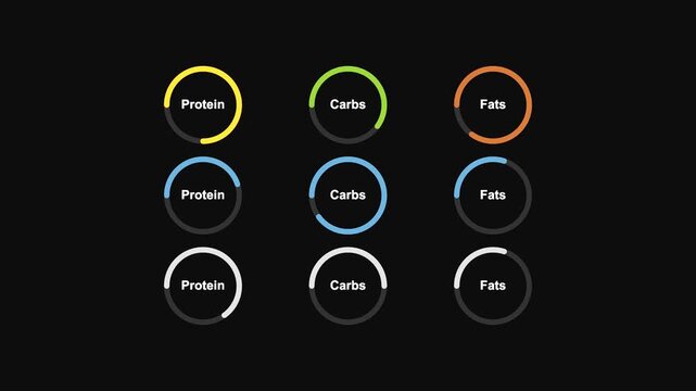 Nutritional Breakdown: Circular illustrations of essential nutrients &ndash; protein, carbs, and fats &ndash; offer a sleek, visual guide to dietary balance. Perfect for educational, health.
