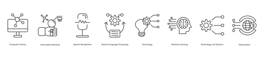 Core computer science banner web icon vector illustration featuring icons of computer science, information retrieval, speech recognition, natural language processing, technology, machine learning © rann_design
