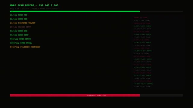 Futuristic Exploit Scan Concept VJ Loop