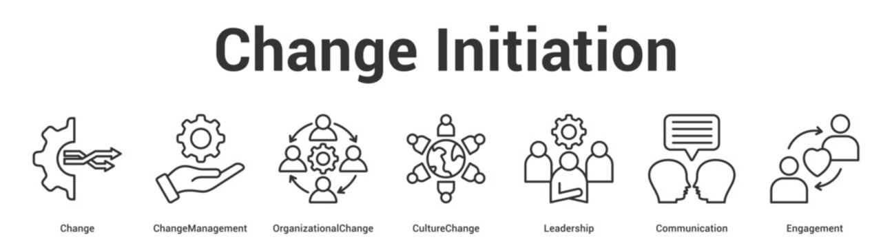Change Initiation web banner icon set vector illustration concept for business with icon of Change, ChangeManagement, OrganizationalChange, CultureChange, Leadersh.