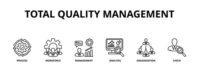 Obraz premium Total quality management banner web icon vector illustration concept with icon of process, workforce, management, analysis, organization and check 