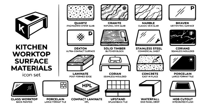 Kitchen Worktop Surface Materials Bold Line Icons-Quartz Engineered Stone Granite Natural Vein Marble Classic Dekton Ultra-Compact Solid Timber Butcher Block-15 Worktop Materials Icon Set Vector - Kit