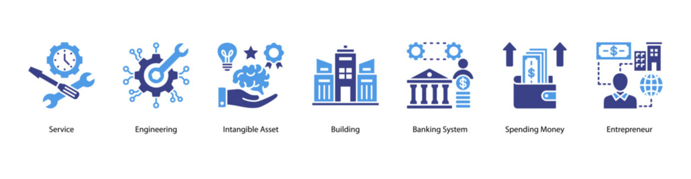 Asset Engineering web banner vector illustration featuring Service, Engineering, Intangible Asset, Building, Banking System, Spending Money, and Entrepreneur.