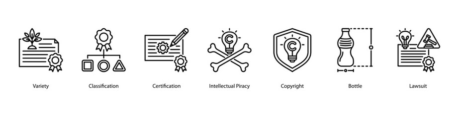 Intellectual Property Enforcement web banner featuring Variety, Classification, Certification, Intellectual Piracy, Copyright, Bottle, and Lawsuit.