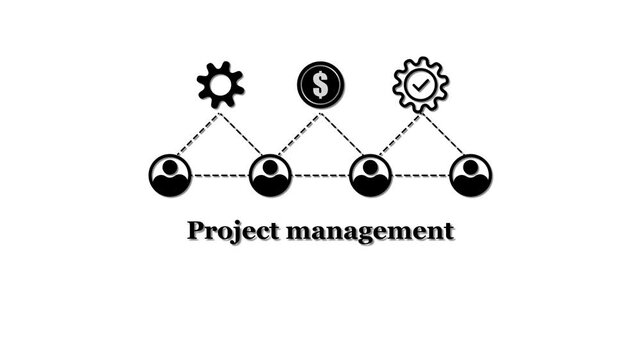Project management team collaboration concept business process flow chart diagram