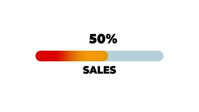 4k animation of sales progress bar reaching 100% completion ideal for visualizing business success in your projects