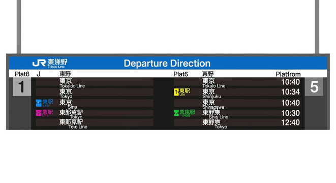 Japanese Train Station Departure Board with Platform Information