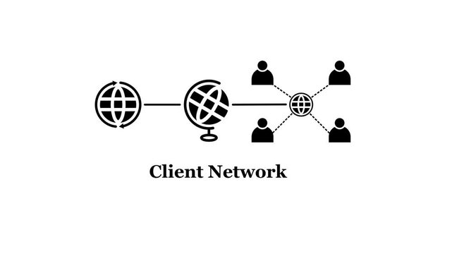 Global client network diagram with connected users illustrating worldwide business communication and data exchange concept, animation