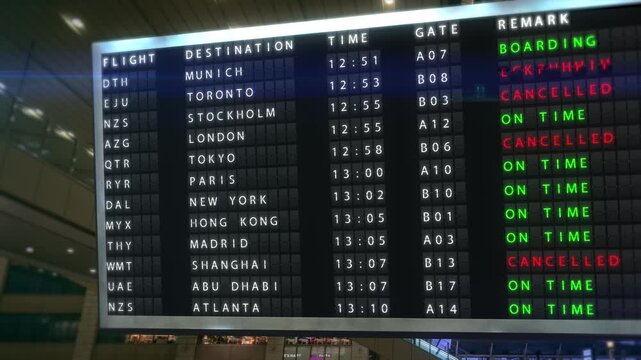 Big departure board flips every single flight to cancelled one by one. Flight status changes on the information board at the airport. Chaos, travel bans, delays, bad luck, or travel chaos. 