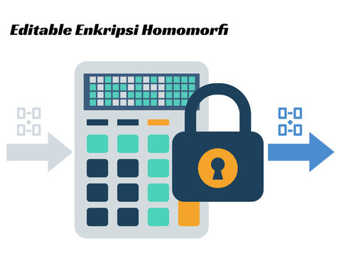 Homomorphic Encryption Secure Data Computation IllustrationHomomorphic Encryption Secure Data Computation Illustration