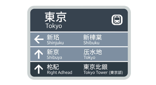 Tokyo Station Signage: Directions to Shinjuku, Shibuya, Tokyo Tower