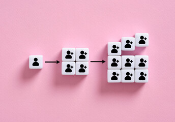 Social media user growth and network expansion concept