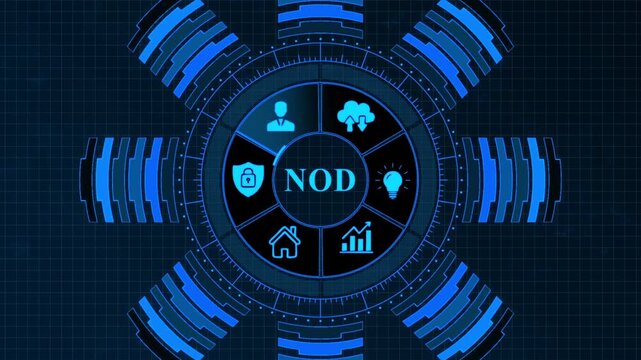 N O D Network Operations Dashboard Interface with Cloud Computing Security and Data Analysis Graphs on Dark Blue Background with Blue Grid and Radiating Bars