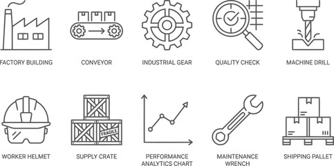 Industrial icons set, factory and manufacturing symbols, business and industry concepts