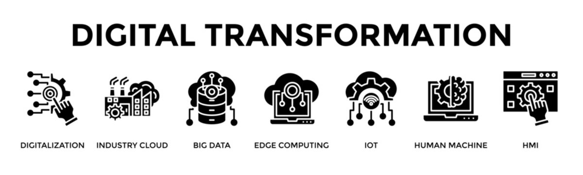 Digital Transformation Banner Web Icon Vector Illustration Concept For Transform Operations Through Cloud Data And Human Machine Integration