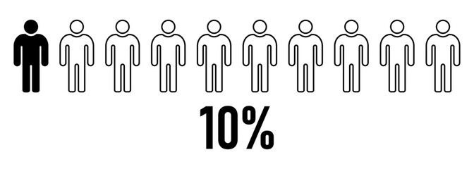 Male population statistics concept showing 10 percent minority comparison with men figures demographic equality social analysis marketing research survey data visualization infographic