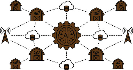 Artificial intelligence agriculture network system connecting smart farms barns cloud data sensors and digital farming infrastructure © Md Abraham khan adil