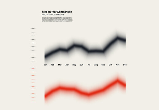 Year on Year Comparison Gradient Line Graph Infographic Template