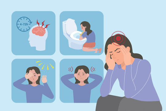 Migraine Symptoms and Duration Infographic with Woman Suffering from Chronic Headache Nausea and Sensitivity to Light and Sound Illustration