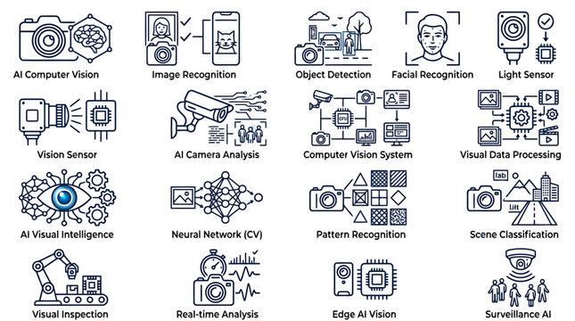 Set of 16 AI Computer Vision and Visual Intelligence Vector Icons for Technology, Machine Learning, and Data Processing