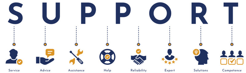 Support concept vector banner. Infographic with flat icons for customer service, help, and assistance. Includes advice, expert solutions, reliability, and competence symbols for business.