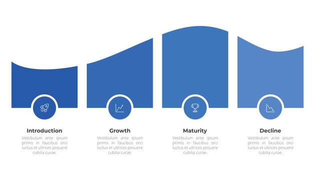 Four Stage Product Life Cycle Marketing Strategy Infographic Template