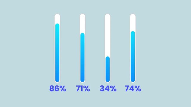 Colorful loading bar with text percentage animation isolated on light Background
