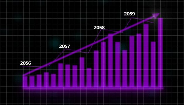 Growing purple bar chart with upward trending arrow and data points 2056 2057 on dark grid background with bokeh lights representing financial success