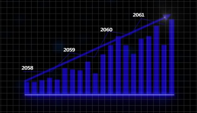 Blue glowing bar chart with upward trend line and year markers 2058 2059 showing financial growth and positive economic performance on a dark grid