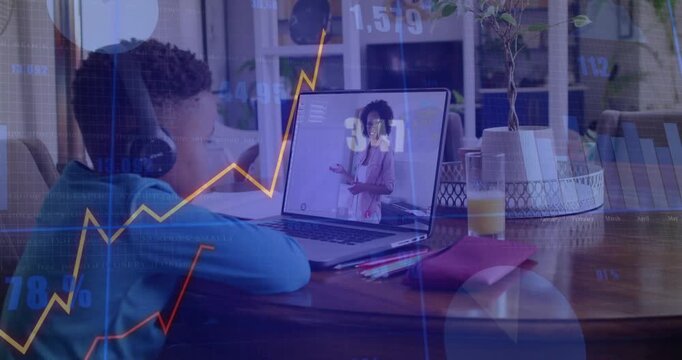 Child with headset reacting to teacher gestures on laptop, overlay line charts showing % in lesson