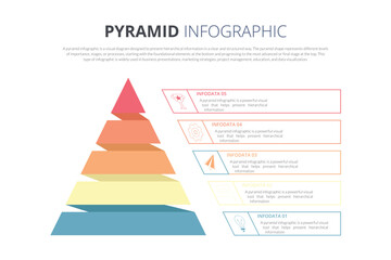 Pyramid Infographic Template with 5 Steps, Business Process Hierarchy Diagram, Modern Data Visualization Presentation Design