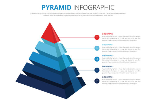 3D Pyramid Infographic Template with 5 Steps, Business Hierarchy Process Diagram, Modern Data Visualization for Presentation