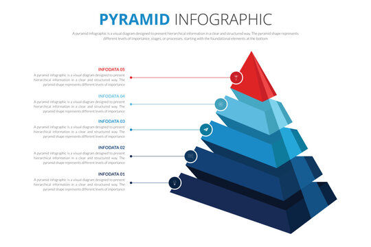3D Pyramid Infographic with 5 Levels, Business Hierarchy Process Diagram, Modern Data Visualization Template for Presentation