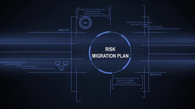 Futuristic Digital HUD Interface Displaying Risk Migration Plan Text with Animated Data and Numerical Graphics on Dark Blue Background
