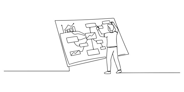 Continuous one line of a person builds a mind map on a large piece of paper, depicting visuals, strategic and creative learning techniques, drawn illustrations.