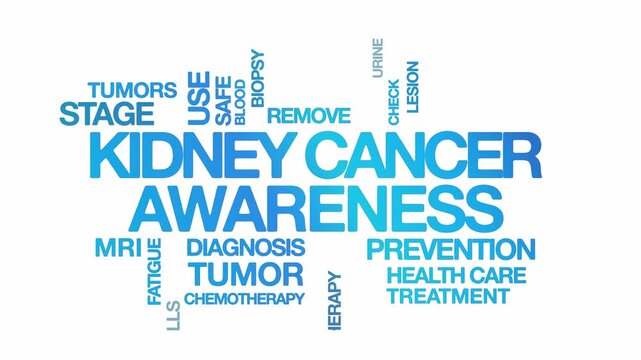 kidney cancer awareness concept Animated Tag Word Cloud kinetic typography, Text Design Animation typography seamless loop video motion graphics Intro Wordart sky blue type on white background bg back
