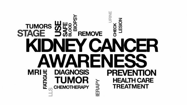 kidney cancer awareness concept Animated Tag Word Cloud kinetic typography, Text Design Animation typography seamless loop video motion graphics Intro Wordart black type on white background bg backdro
