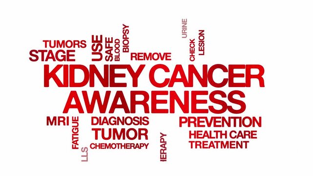 kidney cancer awareness concept Animated Tag Word Cloud kinetic typography, Text Design Animation typography seamless loop video motion graphics Intro Wordart red type on white background bg backdrop 