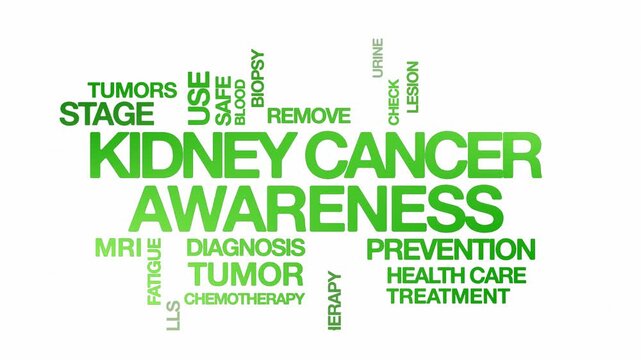 kidney cancer awareness concept Animated Tag Word Cloud kinetic typography, Text Design Animation typography seamless loop video motion graphics Intro Wordart green type on white background bg backdro