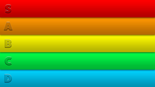 Horizontal gaming tier list template. Five tiers from S tier to D tier for comparing and ranking items from best to worst. 16:9 format for Full HD 1080p and UHD 4K content.