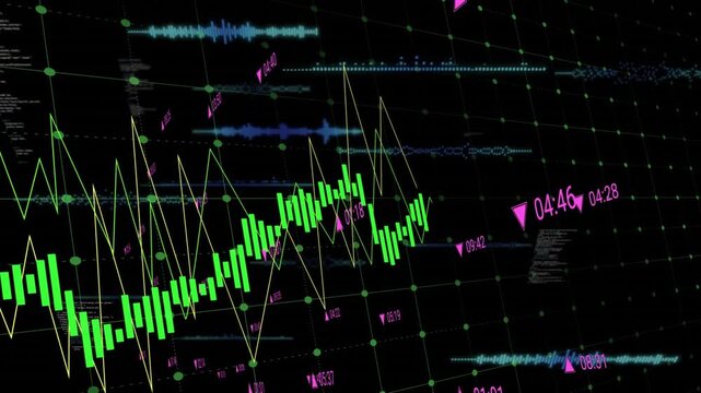 Green candles descending then rising while data updating market, with yellow line, magenta markers