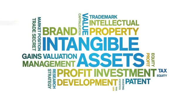 intangible assets animated word cloud-text design animation tag kinetic typography seamless loop.