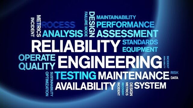 Reliability Engineering animated word cloud-text design animation tag kinetic typography seamless loop.