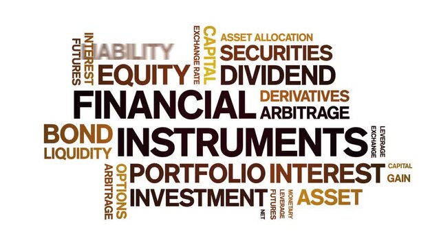 Financial instruments animated word cloud-text design animation tag kinetic typography seamless loop.
